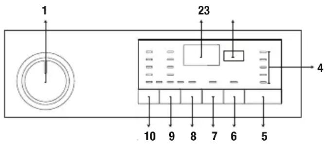 1 23 4 10 9 8 7 6 5