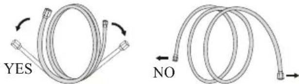 YES NO