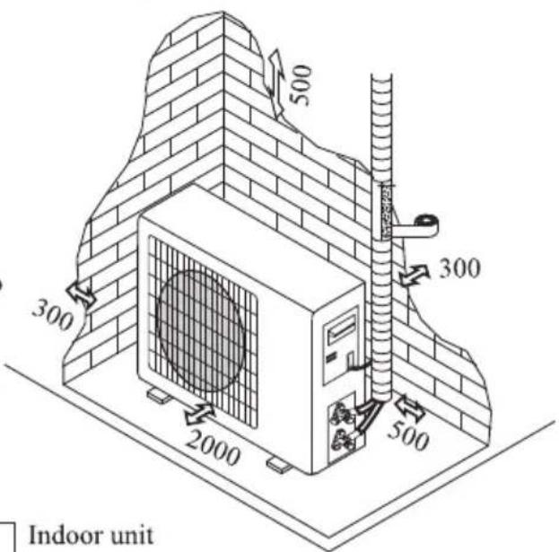 500 300 2000 500 300 Indoor unit