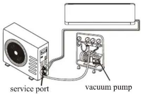 service port vacuum pump