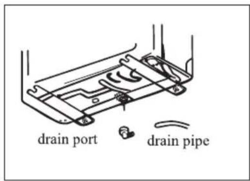 drain port drain pipe