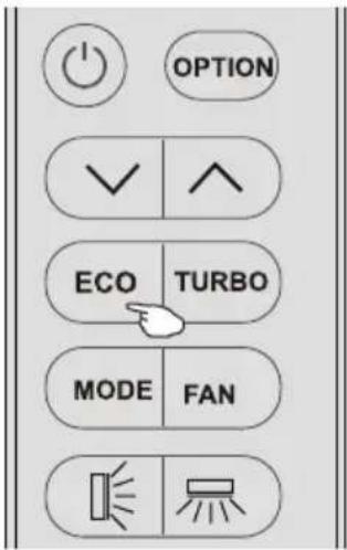OPTION ✓ ↑ ECO TURBO MODE FAN