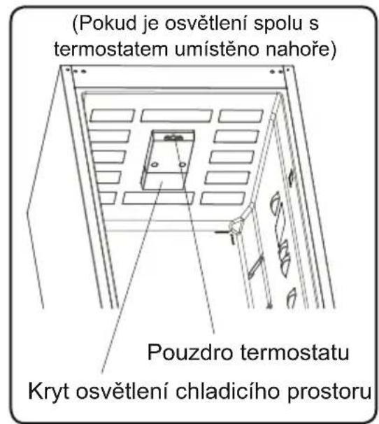 Romo RCS2233W - ČÁSTI A ODDÍLY SPOTŘEBIČE - 2