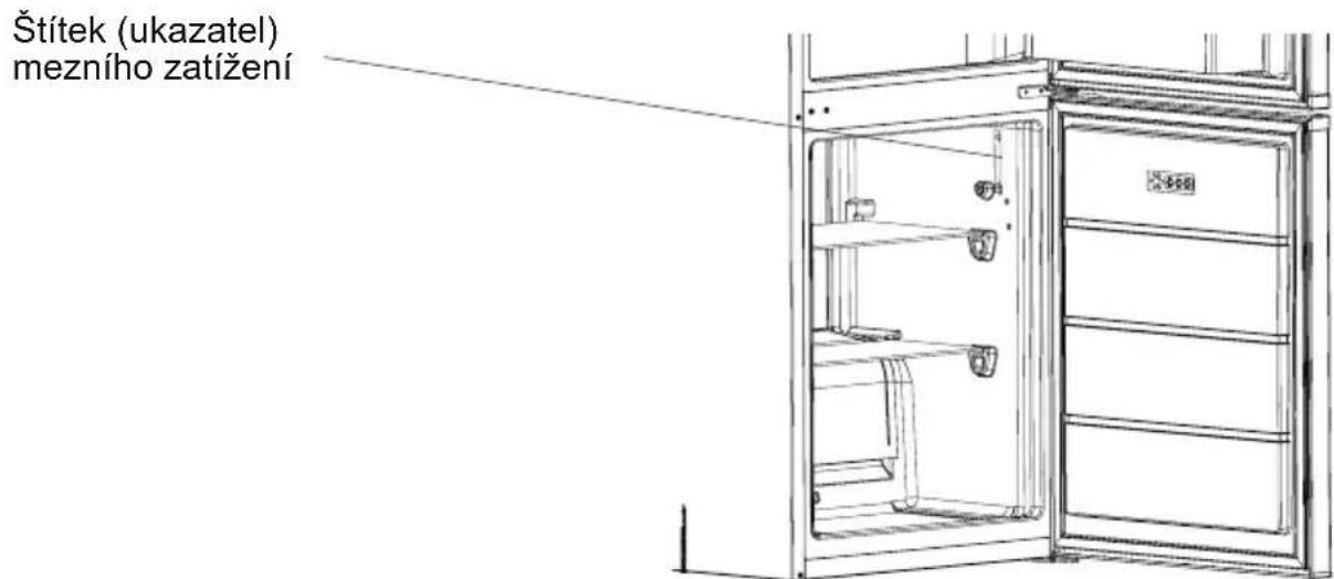 Romo RCS2233W - Tipy pro úsporu energie - 1