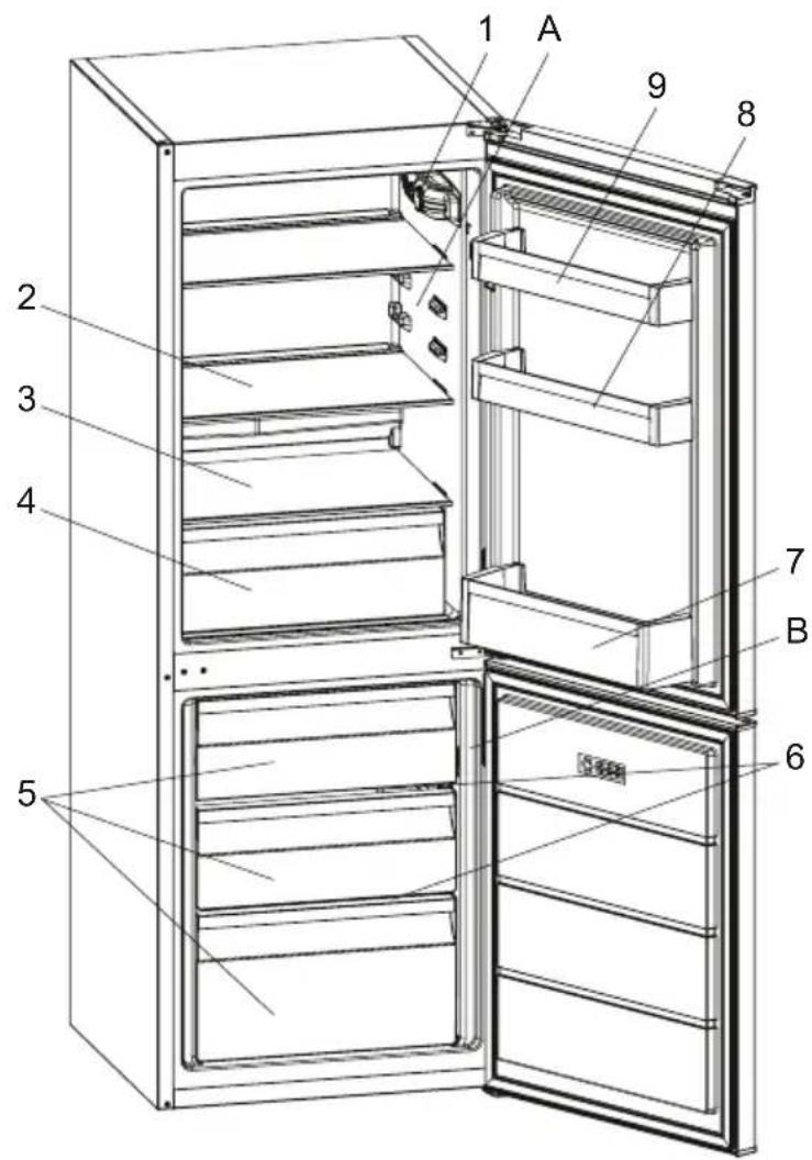 Romo RCS2233W - ČÁSTI A ODDÍLY SPOTŘEBIČE - 1