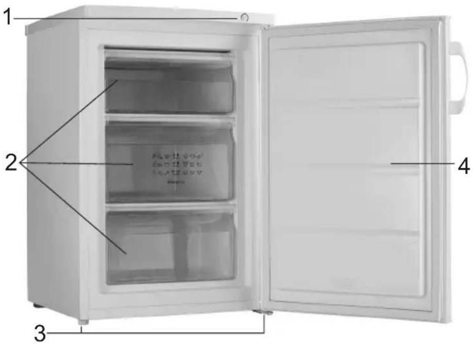 GORENJE F49DPW - Elektrické připojení - 1