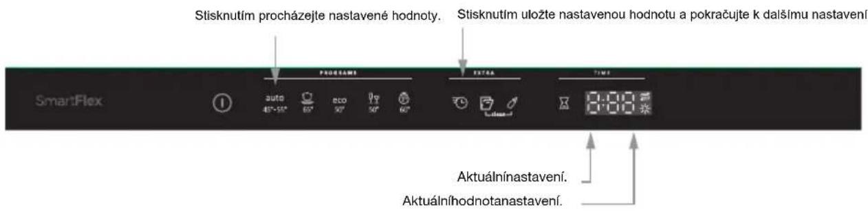 Stisknutím procházejle nastavené hodnoty. Stisknutím uložte nastavenou hodnotu a pokračujte k dalšímu nastavení PROGRAMI EXTRA TIME Auto 45°-55° 65° 80° 90° 100° 110° 120° 130° 140° 150° 160° 170° 180° 190° 200° 210° 220° 230° 240° 250° 260° 270° 280° 290° 300° 310° 320° 330° 340° 350° 360° 370° 380° 390° 400° 410° 420° 430° 440° 450° 460° 470° 480° 490° 500° 510° 520° 530° 540° 550° 560° 570° 580° 590° 600° 610° 620° 630° 640° 650° 660° 670° 680° 690° 700° 710° 720° 730° 740° 750° 760° 770° 780° 790° 800° 810° 820° 830° 840° 850° 860° 870° 880° 890° 900° 910° 920° 930° 940° 950° 960° 970° 980° 990° 1000°