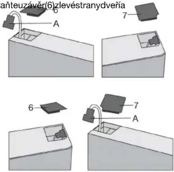 a'teuzávěr(6)zlevéstranydveřia 6 A 7 6 7 A