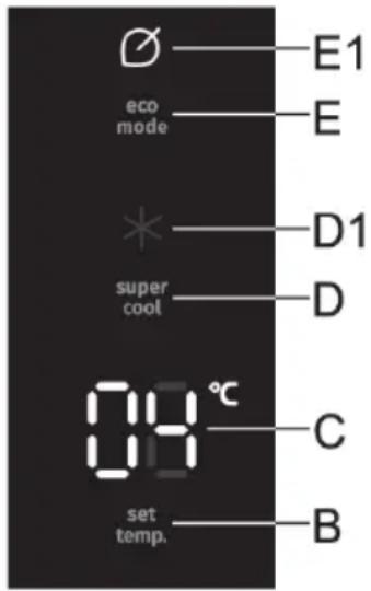 eco mode super cool set temp. E1 E D1 D C B