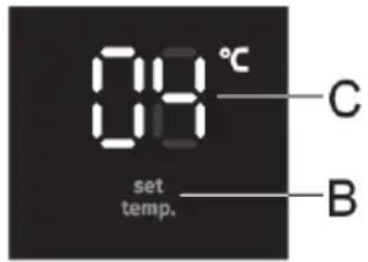 08°C C set temp. B