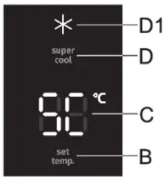 * super cool 80 °C set temp. D1 D C B