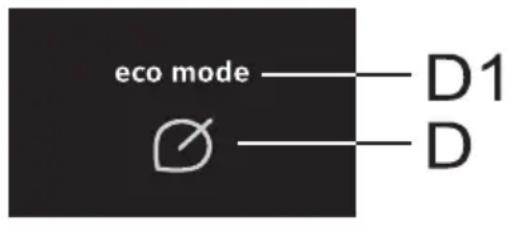 eco mode —— D1 —— D
