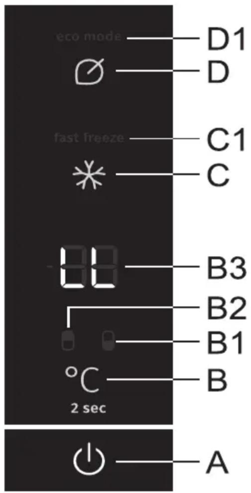 eco mode D1 D fast freeze C1 C 00 B3 B2 B1 °C 2 sec B A