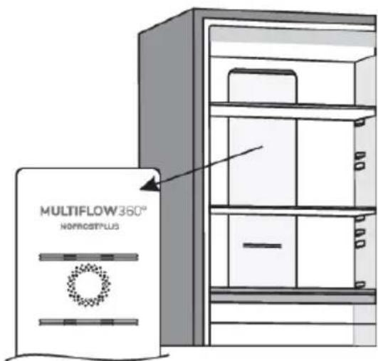 GORENJE NRK619DA2XL4 - Systémdistribucevzduchu(MultiFlow)\* - 1