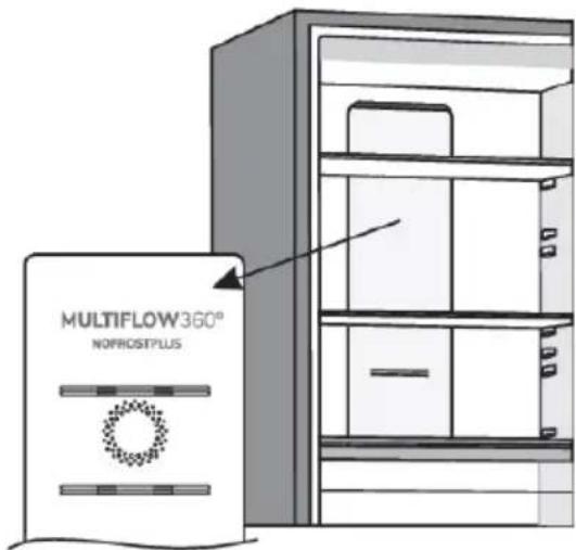 GORENJE NRC619BSXL4 - Systémdistribucevzduchu(MultiFlow)\* - 1