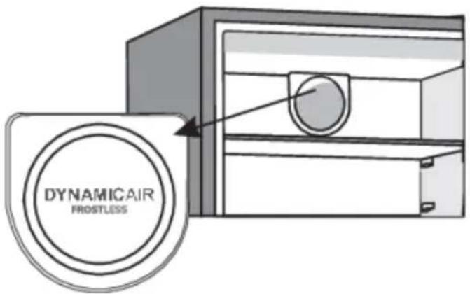 GORENJE R619CSXL6 - Ventilátor(DynamicAir)\* - 1