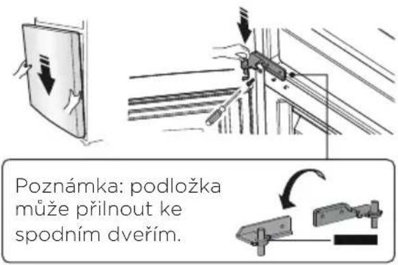 Poznámka: podložka může přilnout ke spodním dveřím.