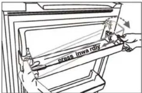 press inwardly