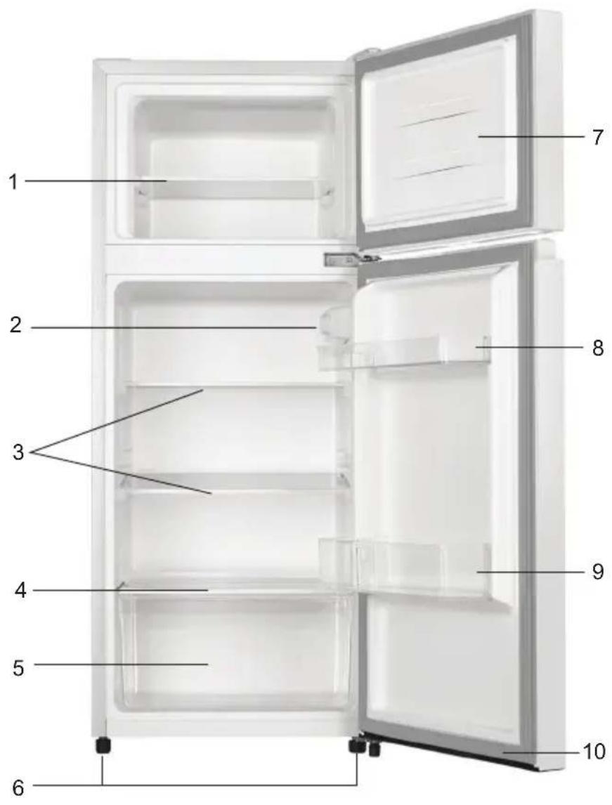 GORENJE RF212EPW4 - Vyrovnání spotřebiče - 2