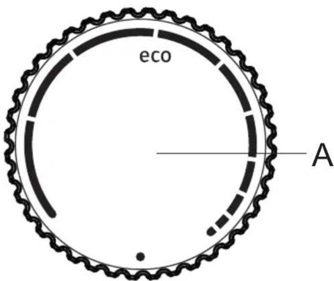 eco A