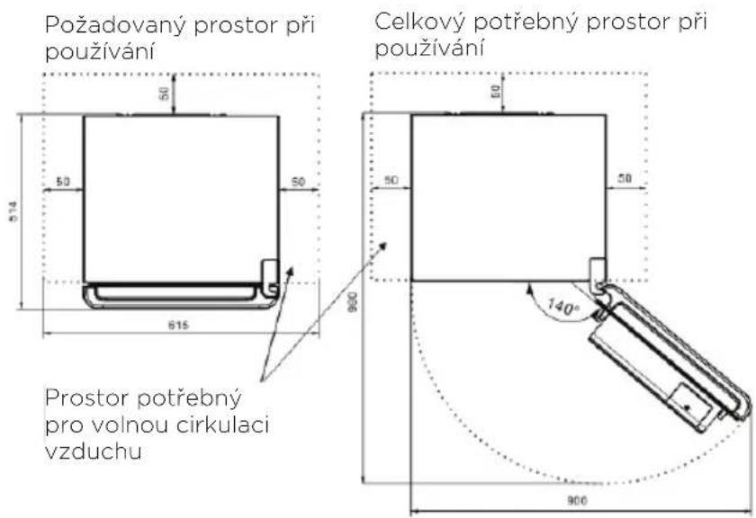 Požadovaný prostor při používání Celkový potřebný prostor při používání Prostor potřebný pro volnou cirkulaci vzduchu 50 50 50 615 900 50 20 140° 900