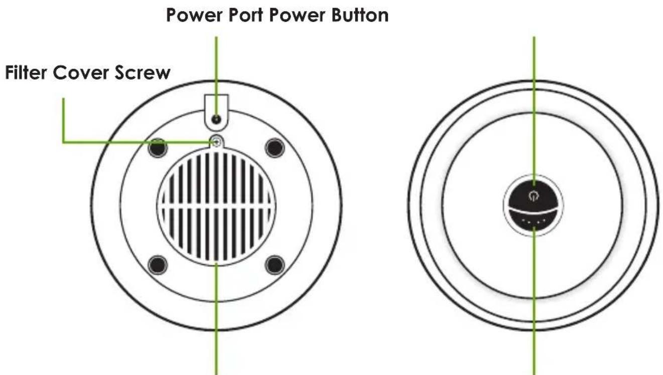 Power Port Power Button Filter Cover Screw