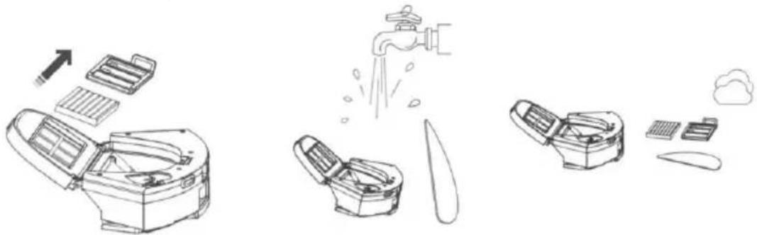 TESLA RoboStar iQ700 - FILTRU HEPA - curățare 1 dată pe săptămână - 1