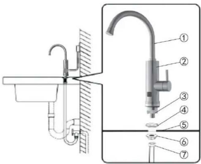 N'oveen IWH150 - Model IWH850: - 1