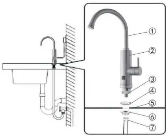 N'oveen IWH850 - Model IWH850: - 1
