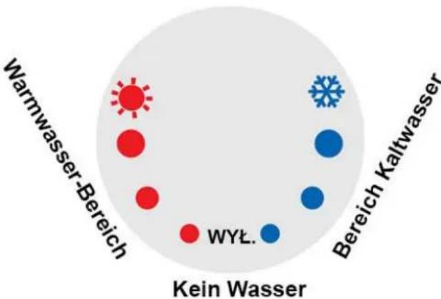 N'oveen IWH850 - Griff zur Kontrolle der Wassertemperatur - 1