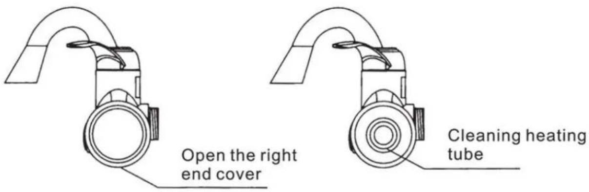 Open the right end cover Cleaning heating tube