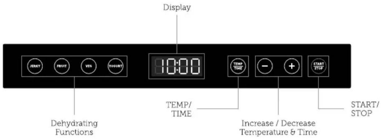 Display JERKY FRUIT VEG YOGURT 10:00 TEMP/ TIME Increase / Decrease Temperature & Time START/ STOP Dehydrating Functions START/ STOP