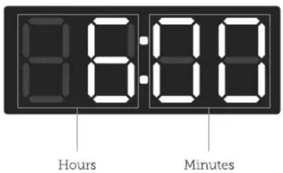 8:00 Hours Minutes