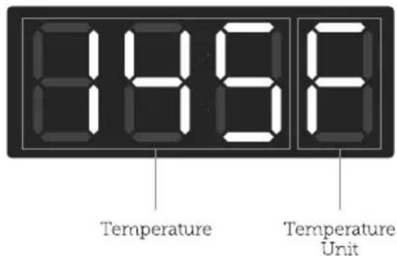 1488 Temperature Temperature Unit