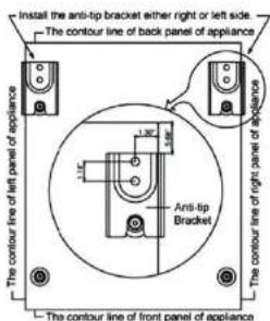 Install the anti-tip bracket either right or left side. The contour line of back panel of appliance 1.30 1.50 Anti-tip Bracket The contour line of left panel of appliance The contour line of right panel of appliance The contour line of front panel of appliance