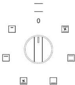 Diagram with a central circular symbol containing vertical lines and surrounding icons, possibly indicating a layout or control panel.