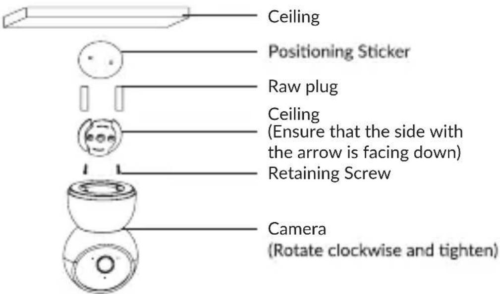 Ceiling Positioning Sticker Raw plug Ceiling (Ensure that the side with the arrow is facing down) Retaining Screw Camera (Rotate clockwise and tighten)