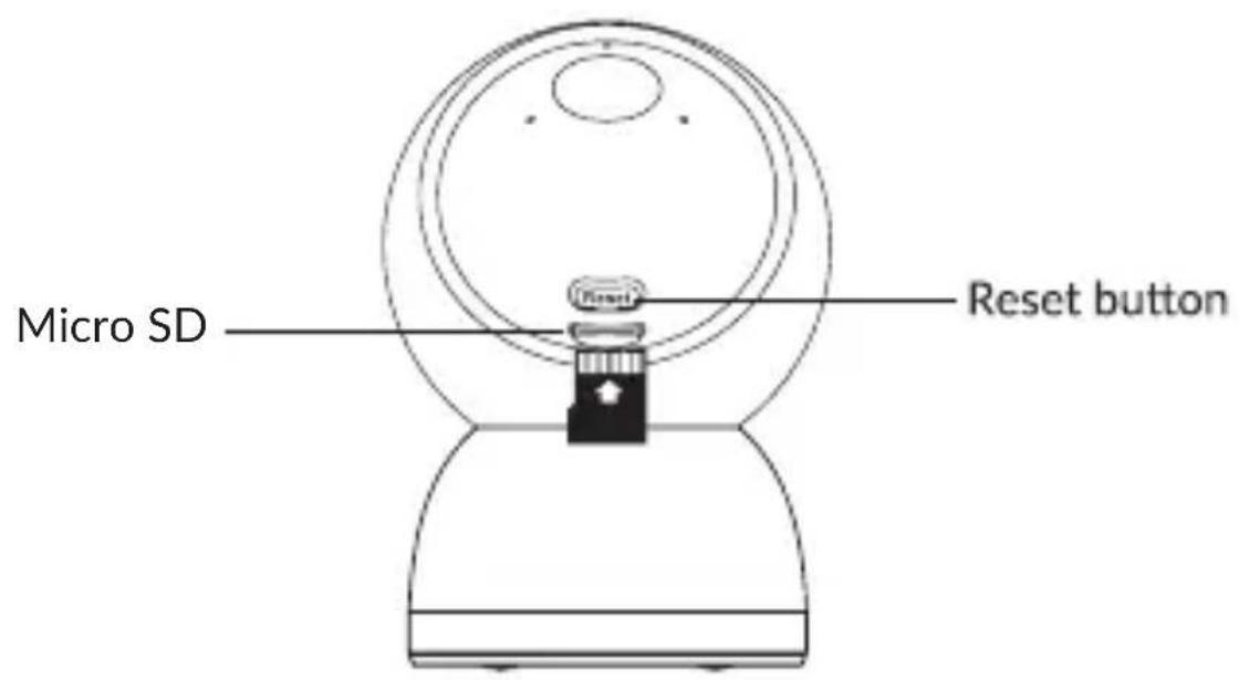 Micro SD Reset Reset button
