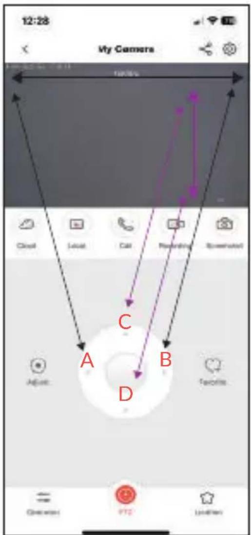 12:28 My Camera TAPR Cloud Local Call Phishing Screened A B C D Adjust Fascite Direction PTG Location
