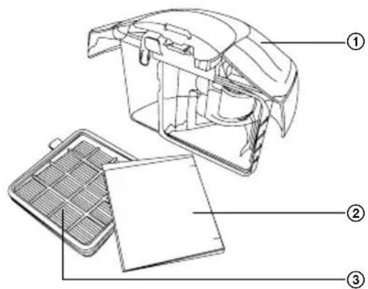 SENCOR SVC 512VT - G - 2