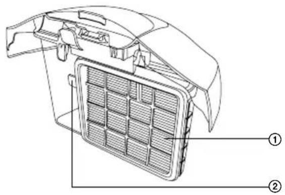 SENCOR SVC 512VT - G - 1