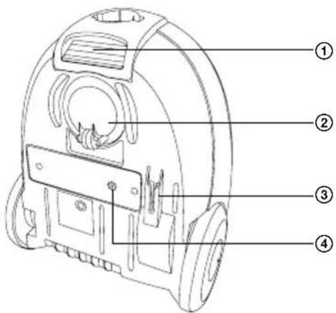 SENCOR SVC 512VT - A - 3