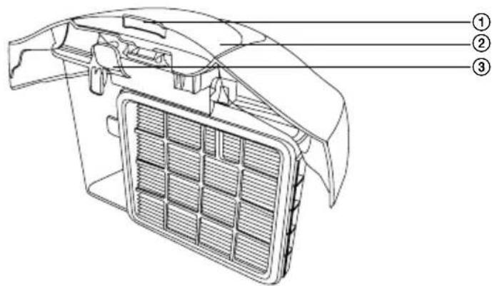 SENCOR SVC 512VT - E - 1