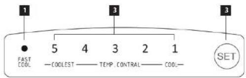 Concept LK2347bc - POPIS OVLÁDACÍHO PANELU - 1