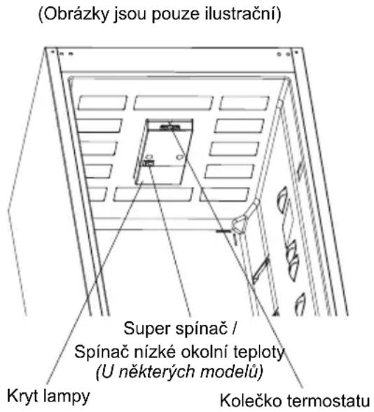 Concept LKV5560 - Poznámka: - 1