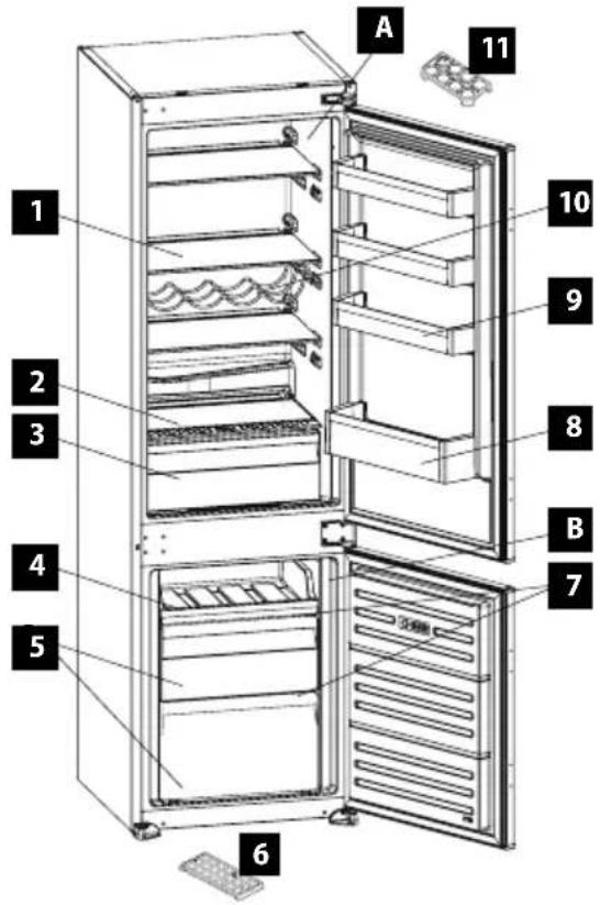 Concept LKV5560 - POPIS SPOTŘEBIČE - 2