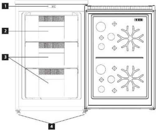 Technical diagram of a refrigerator with labeled parts and internal compartments, including front panel, side panel, and interior display.