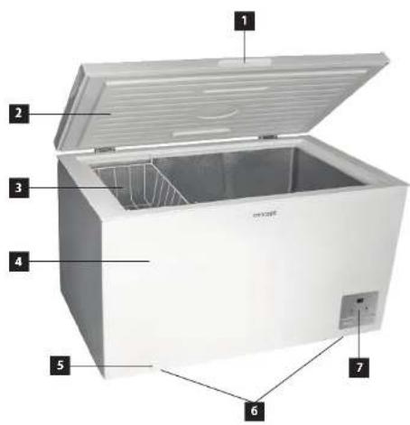 Diagram of an open refrigerator with numbered parts labeled for identification