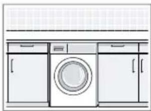 BOSCH WGB25600CS - Místo instalace Požadavky - 3