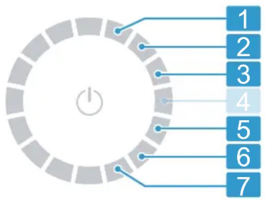BOSCH WGB25600CS - Přehled základních na- stavení - 1